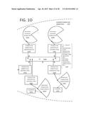 FINANCIER-FACILITATED GUARANTY PROVISIONING diagram and image