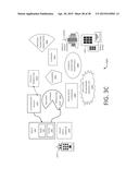 FINANCIER-FACILITATED GUARANTY PROVISIONING diagram and image