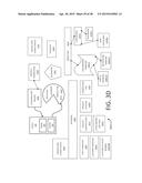 FINANCIER-FACILITATED GUARANTY PROVISIONING diagram and image