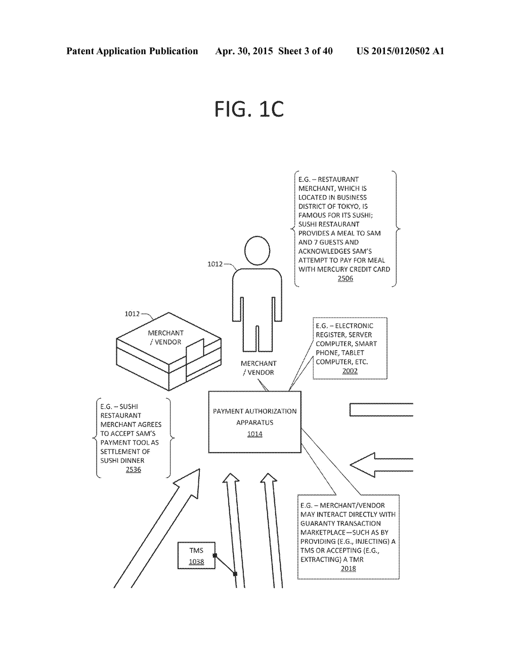 SUPPORTING GUARANTY PROVISIONING VIA USER ATTRIBUTE PROFFERING - diagram, schematic, and image 04