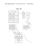 SUPPORTING GUARANTY PROVISIONING VIA USER ATTRIBUTE PROFFERING diagram and image