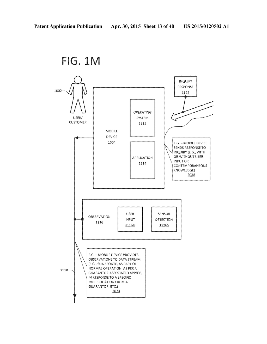 SUPPORTING GUARANTY PROVISIONING VIA USER ATTRIBUTE PROFFERING - diagram, schematic, and image 14