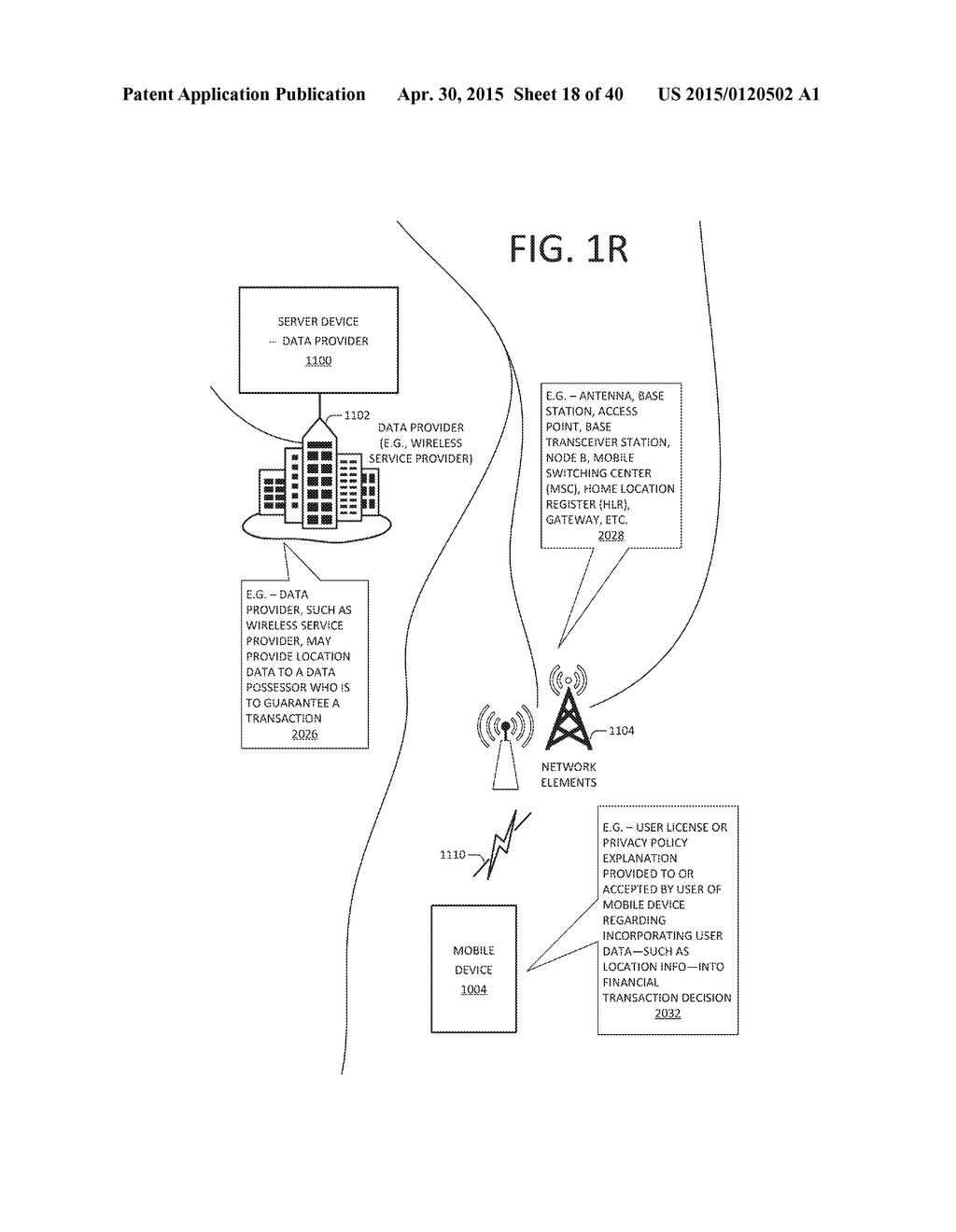 SUPPORTING GUARANTY PROVISIONING VIA USER ATTRIBUTE PROFFERING - diagram, schematic, and image 19