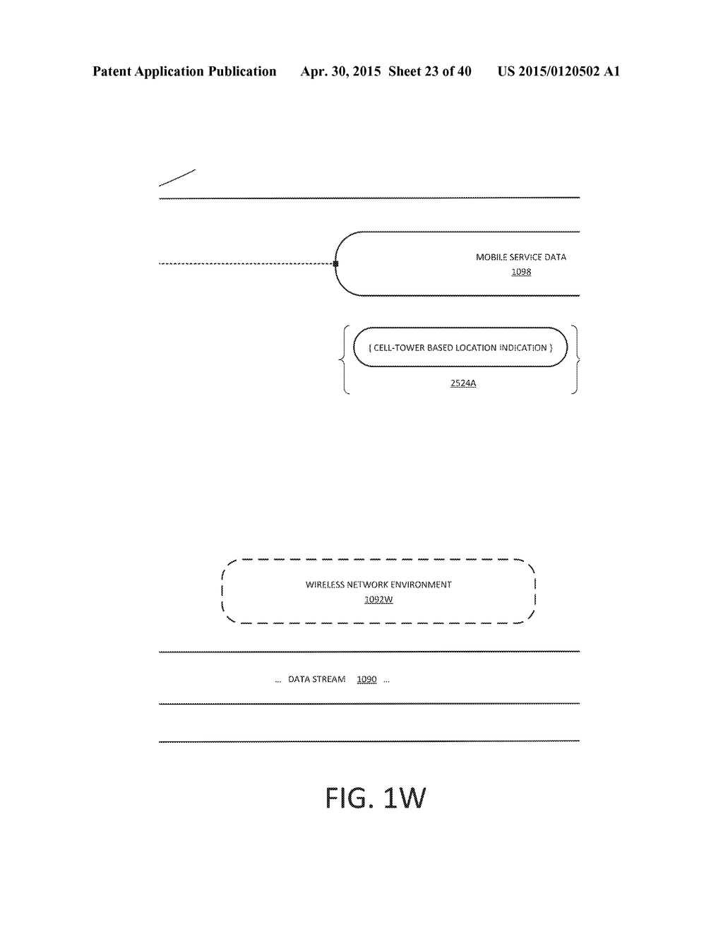 SUPPORTING GUARANTY PROVISIONING VIA USER ATTRIBUTE PROFFERING - diagram, schematic, and image 24