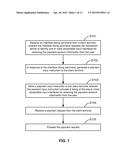 Method, Device And System For Online Payment diagram and image