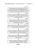 Method, Device And System For Online Payment diagram and image