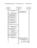 Method, Device And System For Online Payment diagram and image