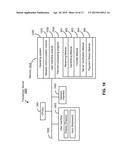 Method, Device And System For Online Payment diagram and image