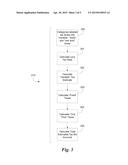 SYSTEM FOR ESTIMATING PROPERTY TAXES diagram and image