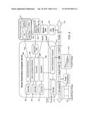 ELECTRONIC TRADING SYSTEM AND METHOD THAT PROVIDE REAL-TIME TRADE     ANALYTICS diagram and image