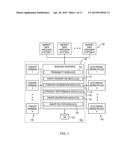 Electronic Trading System Utilizing User-Customized Implied Probability     Distributions and Graphical User Interface for Same diagram and image