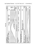 Electronic Trading System Utilizing User-Customized Implied Probability     Distributions and Graphical User Interface for Same diagram and image