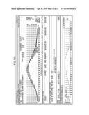 Electronic Trading System Utilizing User-Customized Implied Probability     Distributions and Graphical User Interface for Same diagram and image