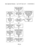 Electronic Trading System Utilizing User-Customized Implied Probability     Distributions and Graphical User Interface for Same diagram and image