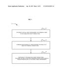 REAL-WORLD PROFILE DATA FOR MAKING VIRTUAL WORLD CONTACTS diagram and image