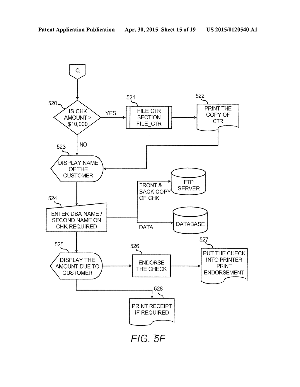 MONEY SERVICES SYSTEM - diagram, schematic, and image 16