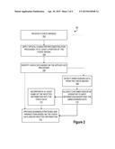 DATA LIFTING FOR STOP PAYMENT REQUESTS diagram and image