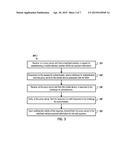 MOBILE AUTHENTICATION FOR WEB PAYMENTS USING SINGLE SIGN ON CREDENTIALS diagram and image