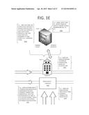 GUARANTY PROVISIONING VIA WIRELESS SERVICE PURVEYANCE diagram and image