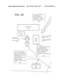 GUARANTY PROVISIONING VIA WIRELESS SERVICE PURVEYANCE diagram and image