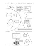 GUARANTY PROVISIONING VIA WIRELESS SERVICE PURVEYANCE diagram and image