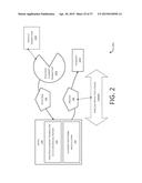 GUARANTY PROVISIONING VIA WIRELESS SERVICE PURVEYANCE diagram and image