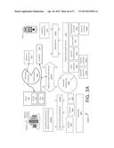 GUARANTY PROVISIONING VIA WIRELESS SERVICE PURVEYANCE diagram and image