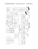 GUARANTY PROVISIONING VIA WIRELESS SERVICE PURVEYANCE diagram and image