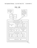 MOBILE DEVICE-FACILITATED GUARANTY PROVISIONING diagram and image