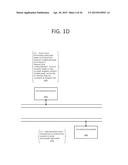 MOBILE DEVICE-FACILITATED GUARANTY PROVISIONING diagram and image