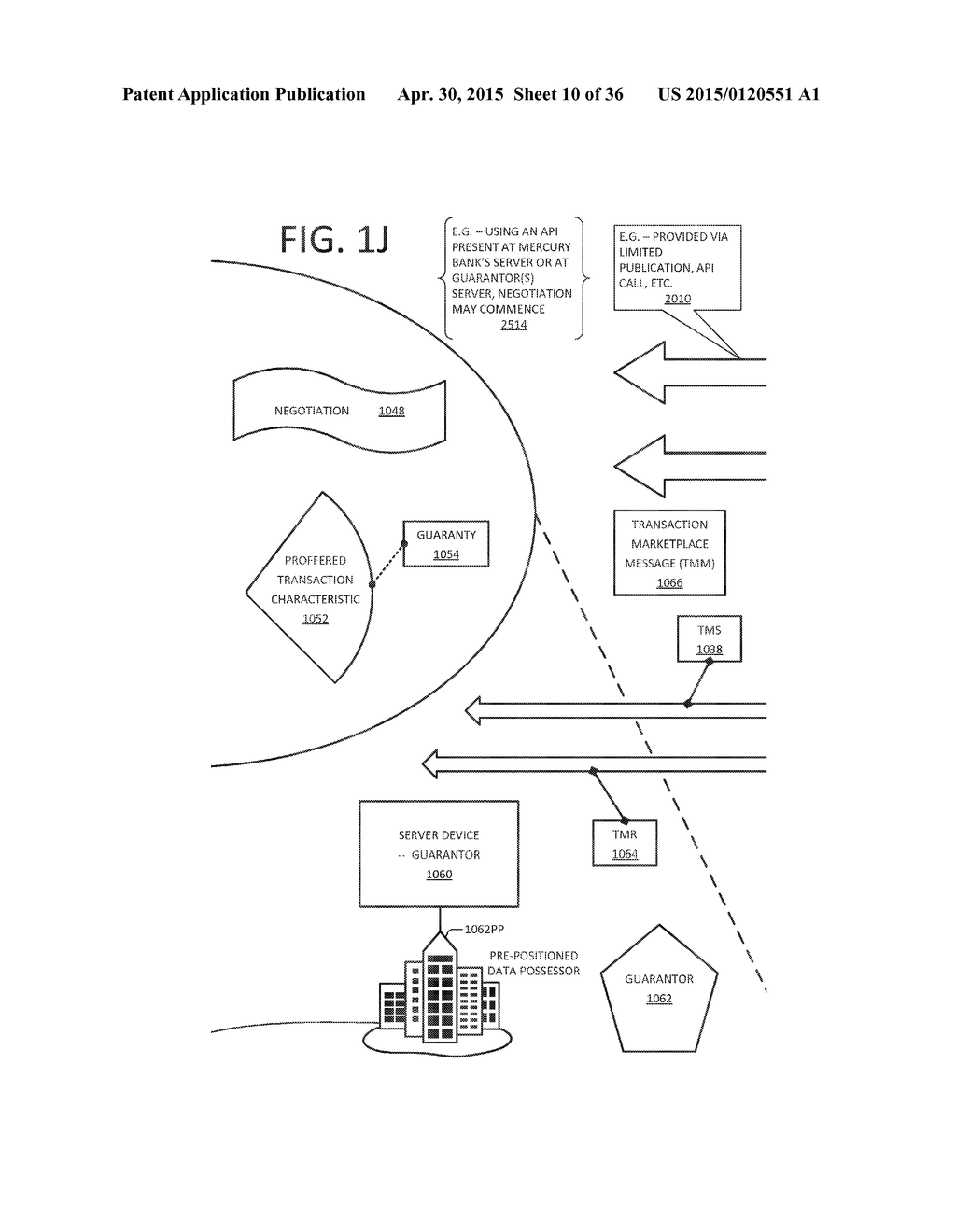 MOBILE DEVICE-FACILITATED GUARANTY PROVISIONING - diagram, schematic, and image 11