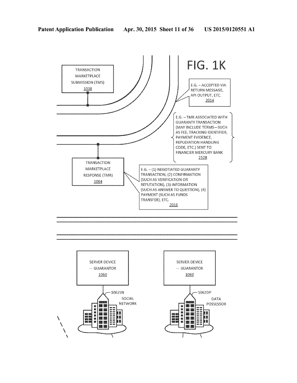 MOBILE DEVICE-FACILITATED GUARANTY PROVISIONING - diagram, schematic, and image 12