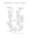 MOBILE DEVICE-FACILITATED GUARANTY PROVISIONING diagram and image