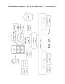 MOBILE DEVICE-FACILITATED GUARANTY PROVISIONING diagram and image