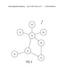 PROCESS AND MECHANISM FOR IDENTIFYING LARGE SCALE MISUSE OF SOCIAL MEDIA     NETWORKS diagram and image