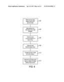 PROCESS AND MECHANISM FOR IDENTIFYING LARGE SCALE MISUSE OF SOCIAL MEDIA     NETWORKS diagram and image