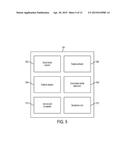 PROCESS AND MECHANISM FOR IDENTIFYING LARGE SCALE MISUSE OF SOCIAL MEDIA     NETWORKS diagram and image