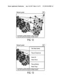 PROCESS AND MECHANISM FOR IDENTIFYING LARGE SCALE MISUSE OF SOCIAL MEDIA     NETWORKS diagram and image