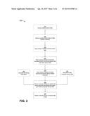 METHOD AND APPARATUS FOR CAPTURE AND LOGGING OF FOOD SAFETY DATA diagram and image