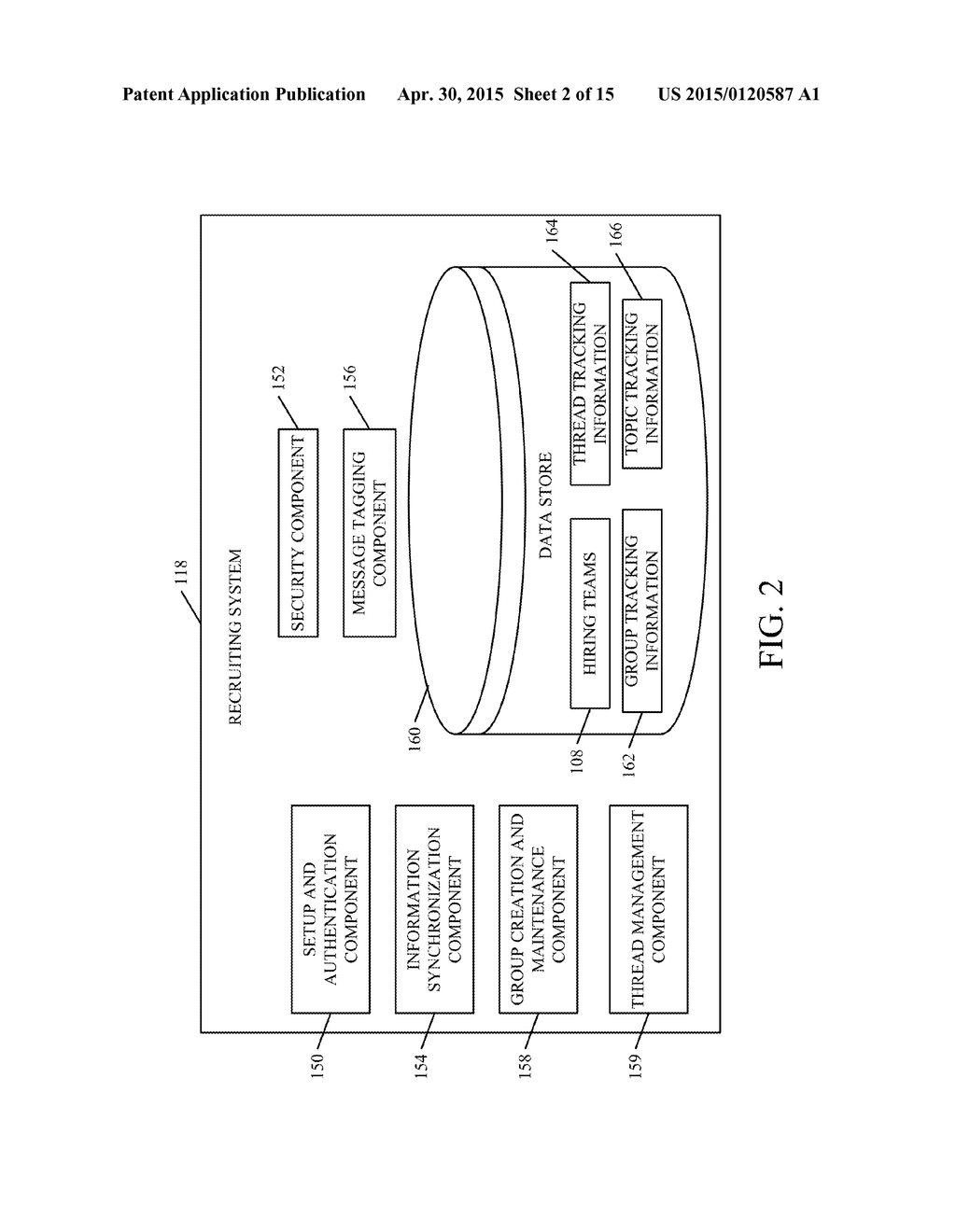 USE OF A SOCIAL NETWORK TO ENHANCE HIRING TEAM COLLABORATION - diagram, schematic, and image 03