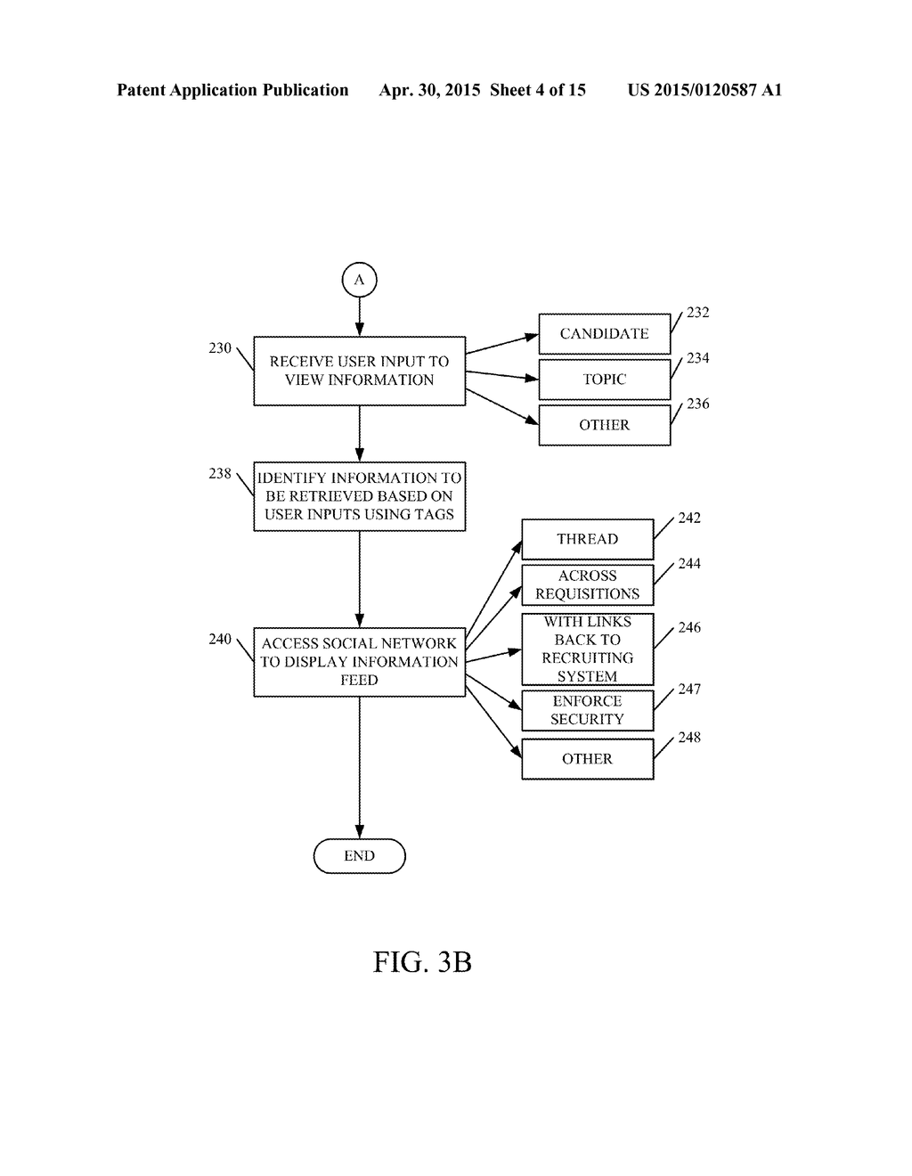 USE OF A SOCIAL NETWORK TO ENHANCE HIRING TEAM COLLABORATION - diagram, schematic, and image 05