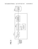 SYSTEM AND METHOD FOR GENERATING EDUCATIONAL MATERIALS diagram and image