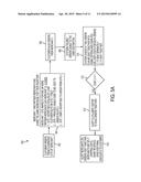 Partner Marketing and Order Fulfillment Based on Partner Merchant Shipping     Efficiencies diagram and image