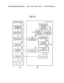 DISPLAY CONTROL SYSTEM, DISPLAY CONTROL METHOD, DOCUMENT EXTRACTING     DEVICE, PORTABLE INFORMATION TERMINAL, AND INFORMATION STORAGE MEDIUM diagram and image