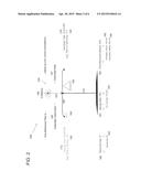 Beam Scale Apparatus Implemented for Visual Assessment of Financial Plans diagram and image