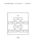 APPARATUS AND METHODS FOR CAPTURING AND GENERATING USER EXPERIENCES diagram and image