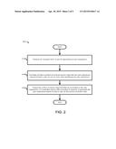 APPARATUS AND METHODS FOR CAPTURING AND GENERATING USER EXPERIENCES diagram and image