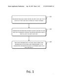 USER INFORMATION CLASSIFICATION METHOD AND APPARATUS, AND USER GROUP     INFORMATION ACQUISITION METHOD AND APPARATUS diagram and image