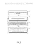 USER INFORMATION CLASSIFICATION METHOD AND APPARATUS, AND USER GROUP     INFORMATION ACQUISITION METHOD AND APPARATUS diagram and image