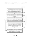 USER INFORMATION CLASSIFICATION METHOD AND APPARATUS, AND USER GROUP     INFORMATION ACQUISITION METHOD AND APPARATUS diagram and image